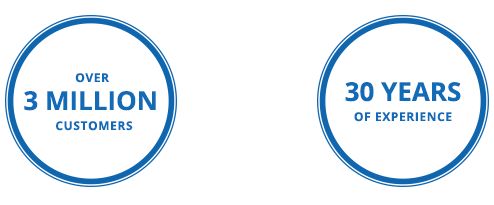 Over 3 Million Customers | 30 Years of Experience